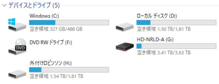 ハードディスクとSSDの容量