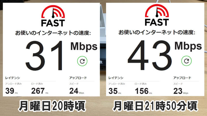 Rakuten WiFi Pocket 2Cの月曜日の回線速度