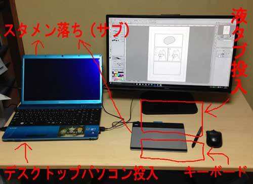 SONYのVAIO「VPCEB38FJ」