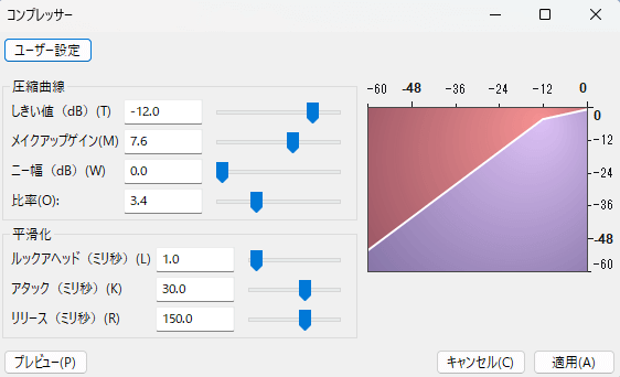 Audacityのコンプレッサー