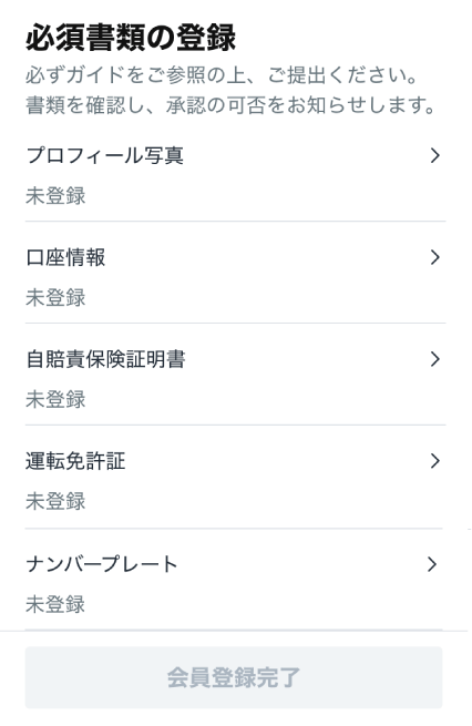 ロケットナウの配達アプリの必須書類