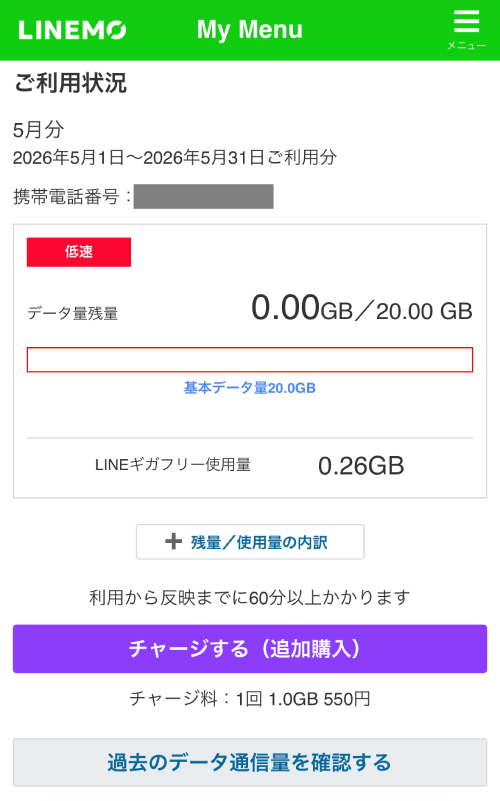0GBになったLINEMO